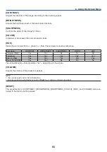 Preview for 64 page of NEC NP41 - TECHNISCHE DATEN User Manual