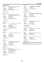 Preview for 97 page of NEC NP41 - TECHNISCHE DATEN User Manual