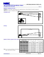 Предварительный просмотр 2 страницы NEC NP410W WXGA Installation Manual