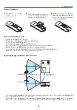 Предварительный просмотр 17 страницы NEC NP41G User Manual