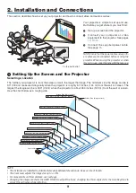 Предварительный просмотр 18 страницы NEC NP41G User Manual