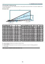 Предварительный просмотр 19 страницы NEC NP41G User Manual