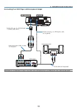 Предварительный просмотр 22 страницы NEC NP41G User Manual