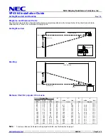 Предварительный просмотр 2 страницы NEC NP43 Series Installation Manual