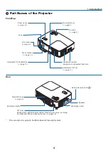 Предварительный просмотр 13 страницы NEC NP43 Series User Manual