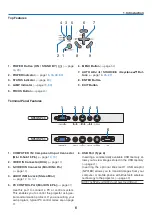 Предварительный просмотр 15 страницы NEC NP43 Series User Manual