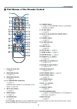 Предварительный просмотр 16 страницы NEC NP43 Series User Manual