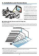 Предварительный просмотр 18 страницы NEC NP43 Series User Manual