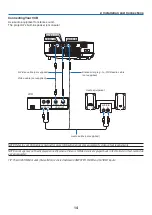 Предварительный просмотр 23 страницы NEC NP43 Series User Manual