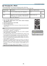 Предварительный просмотр 40 страницы NEC NP43 Series User Manual