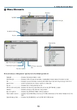 Предварительный просмотр 62 страницы NEC NP43 Series User Manual