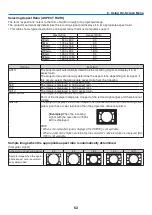 Предварительный просмотр 71 страницы NEC NP43 Series User Manual