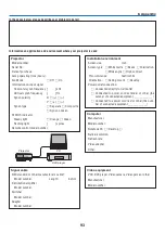 Предварительный просмотр 102 страницы NEC NP43 Series User Manual