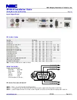 Preview for 6 page of NEC NP500W Installation Manual