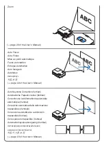 Предварительный просмотр 5 страницы NEC NP52 Quick Setup Manual