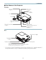 Предварительный просмотр 12 страницы NEC NP60 - CEILING PLATE User Manual