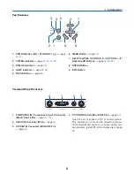 Предварительный просмотр 14 страницы NEC NP60 - CEILING PLATE User Manual