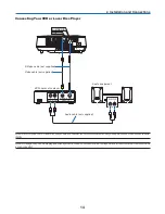 Предварительный просмотр 22 страницы NEC NP60 - CEILING PLATE User Manual