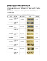 Preview for 4 page of NEC NP600 Series Service Manual Supplement