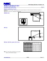 Preview for 2 page of NEC NP600S Series Installation Manual