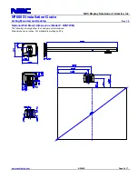 Preview for 5 page of NEC NP600S Series Installation Manual