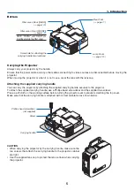 Предварительный просмотр 19 страницы NEC NP901W User Manual