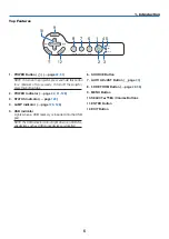 Предварительный просмотр 20 страницы NEC NP901W User Manual