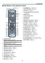 Предварительный просмотр 22 страницы NEC NP901W User Manual