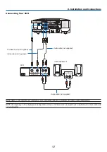 Предварительный просмотр 31 страницы NEC NP901W User Manual