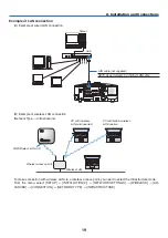 Предварительный просмотр 33 страницы NEC NP901W User Manual