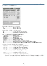 Предварительный просмотр 66 страницы NEC NP901W User Manual