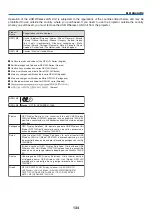 Предварительный просмотр 148 страницы NEC NP901W User Manual