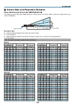 Предварительный просмотр 150 страницы NEC NP901W User Manual