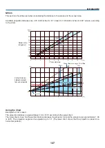 Предварительный просмотр 151 страницы NEC NP901W User Manual