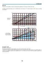 Предварительный просмотр 152 страницы NEC NP901W User Manual