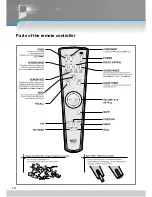 Предварительный просмотр 16 страницы NEC NRP-47CR Instruction Manual