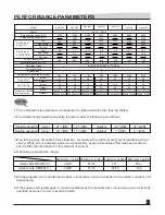 Preview for 3 page of NEC NSC250F Owner'S Manual