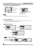 Preview for 6 page of NEC NSC250F Owner'S Manual