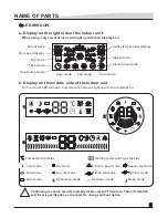 Preview for 7 page of NEC NSC250F Owner'S Manual