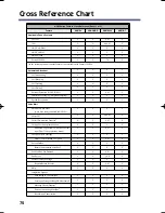 Предварительный просмотр 76 страницы NEC NVM-2000 User Manual