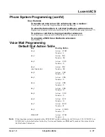 Предварительный просмотр 51 страницы NEC NVM-CA Series Integration Manual