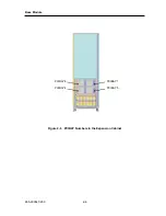 Preview for 42 page of NEC NX7700i/5040H-32 Operation Manual