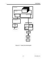 Preview for 53 page of NEC NX7700i/5040H-32 Operation Manual
