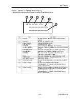 Preview for 65 page of NEC NX7700i/5040H-32 Operation Manual