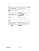 Preview for 70 page of NEC NX7700i/5040H-32 Operation Manual