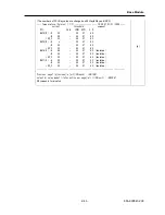 Preview for 81 page of NEC NX7700i/5040H-32 Operation Manual