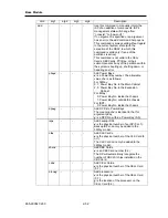 Предварительный просмотр 88 страницы NEC NX7700i/5040H-32 Operation Manual