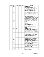 Preview for 91 page of NEC NX7700i/5040H-32 Operation Manual