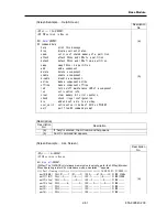 Preview for 97 page of NEC NX7700i/5040H-32 Operation Manual