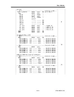 Preview for 101 page of NEC NX7700i/5040H-32 Operation Manual